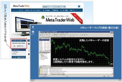 MetaTrader,MT4の無料自動運用サーバーならメタトレーダーウェブ！ご利用条件がさらに入りやすく！
