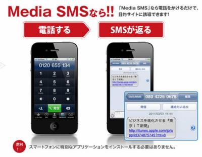 スマートフォン（iPhone）アプリのダウンロード数を伸ばすソリューション『Media SMS』サービスメニューを拡充