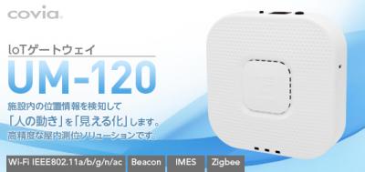 コヴィア、WiFi IEEE802.11a/b/g/n/acをバックボーンとしたBeacon、屋内GPS（IMES）、Zigbee対応のIoTゲートウェイ「UM-120」を開発