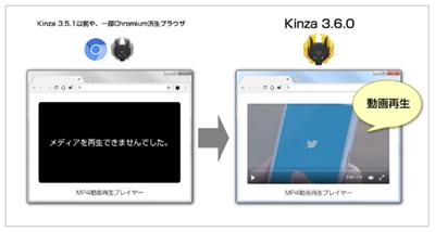 国産ウェブブラウザ「Kinza 3.6.0」本日より公開～ Windows版にてMP4、MP3ファイルの再生機能を実装 ～