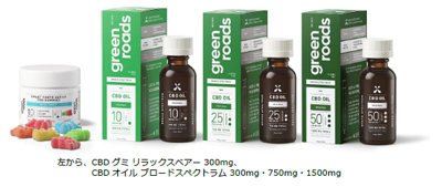 通販のテレマルシェ　最高峰の品質を誇るCBD製品を日本で正規代理店として取り扱い開始！「Green Roads direct」7月15日（木）専用販売サイトをグランドオープン